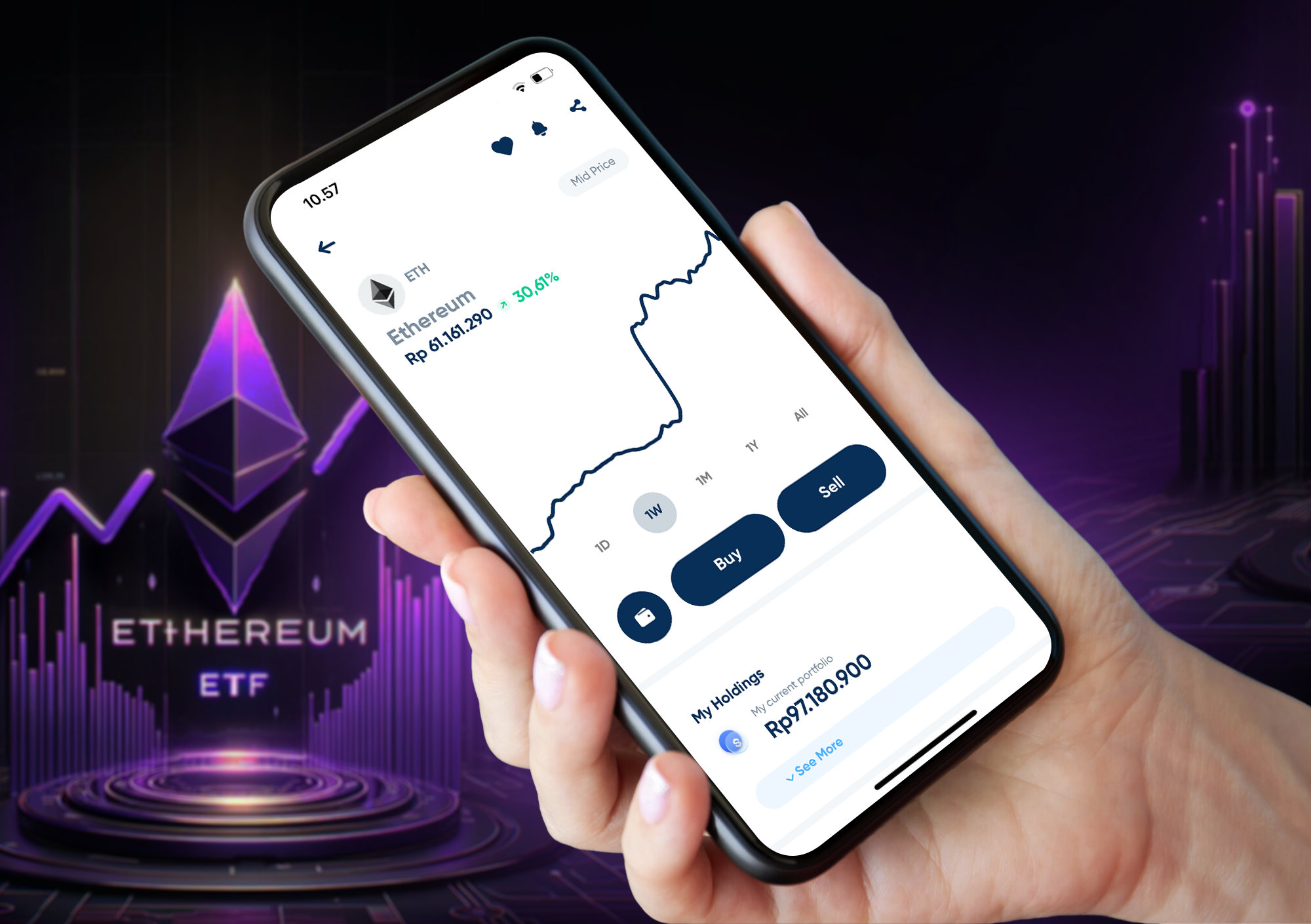 Persetujuan ETF Ethereum Spot, Market Optimis Prediksi Harga ETH Tembus USD $10.000